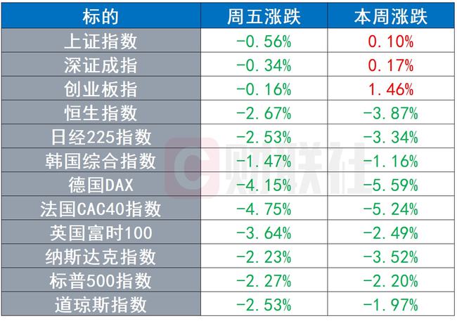 2024年新澳历史开奖记录,快速响应策略解析_WP版66.913