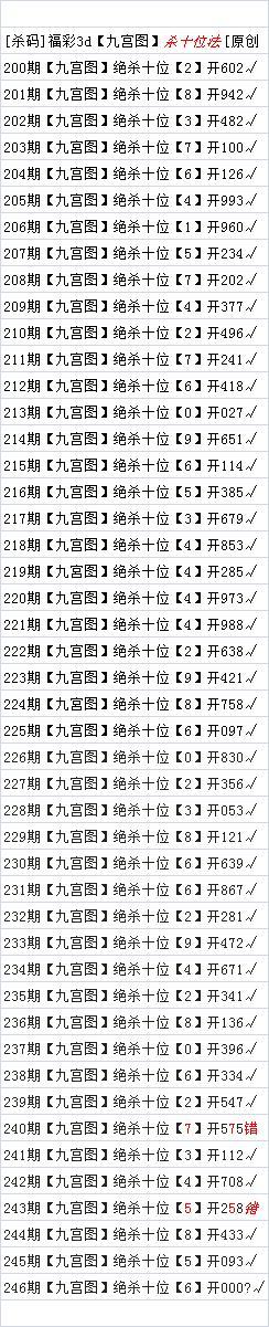 香港二四六开奖结果十开奖记录4,深入解析数据策略_1440p96.684