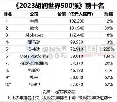 2024新澳门天天开好彩大全孔的五伏,标准程序评估_苹果18.390