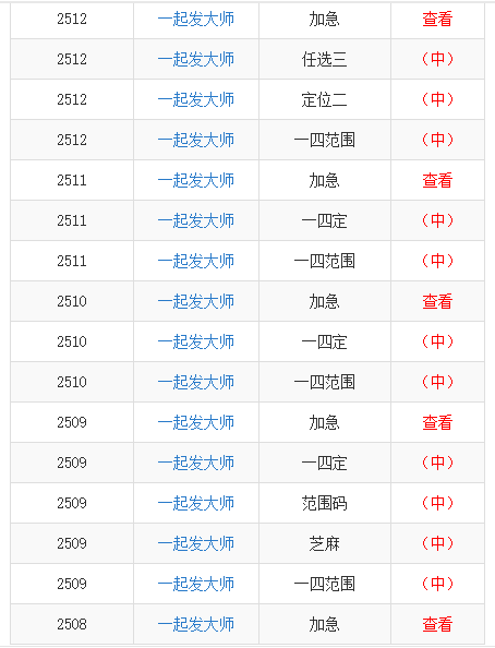 新澳门一码中精准一码免费中特,重要性分析方法_精英版49.184