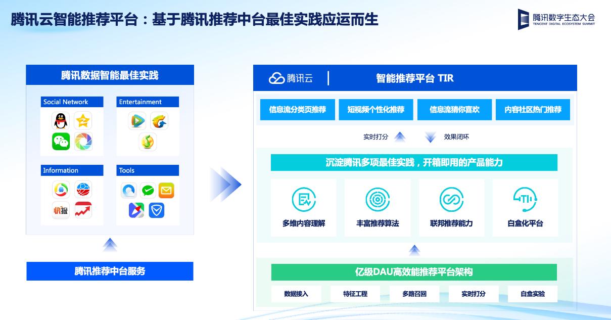 人得到 第33页