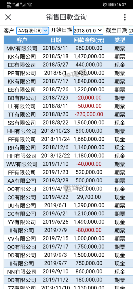 2024新澳天天彩免费资料单双中特,现状解答解释定义_Linux41.817