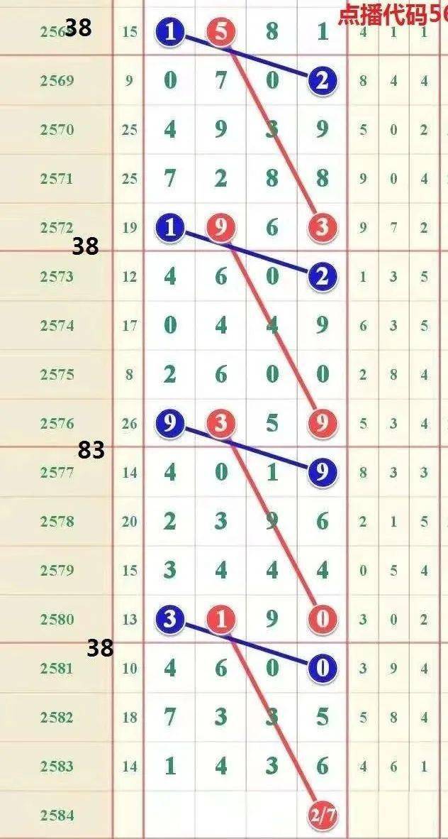 最准一肖一码一一子中特7955,全面解析数据执行_高级版94.330