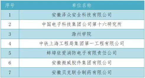 一码一肖一特早出晚,科学评估解析说明_WP32.516