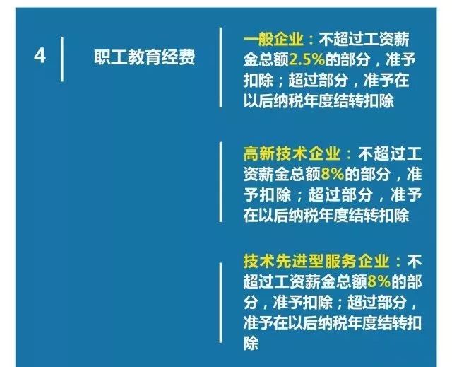 新澳最精准正最精准龙门客栈,重要性分析方法_M版62.41.88