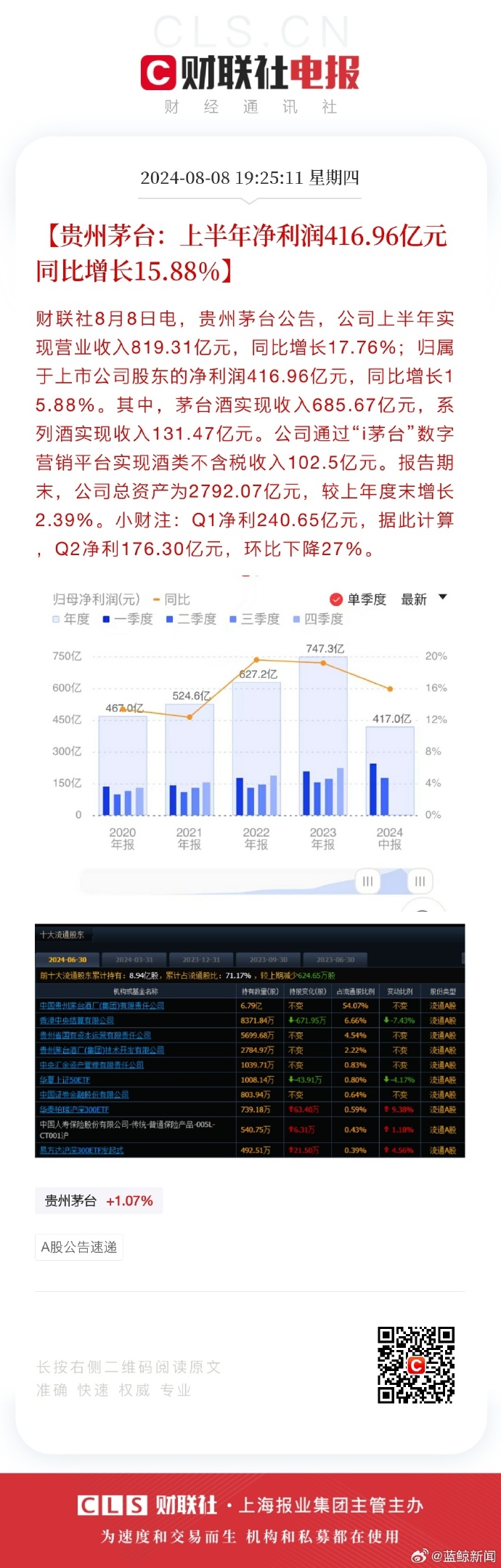 管家婆一码中一肖2024,互动策略评估_S54.819