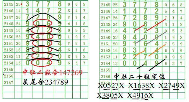 澳门彩六合675656,实地考察数据分析_Gold15.661