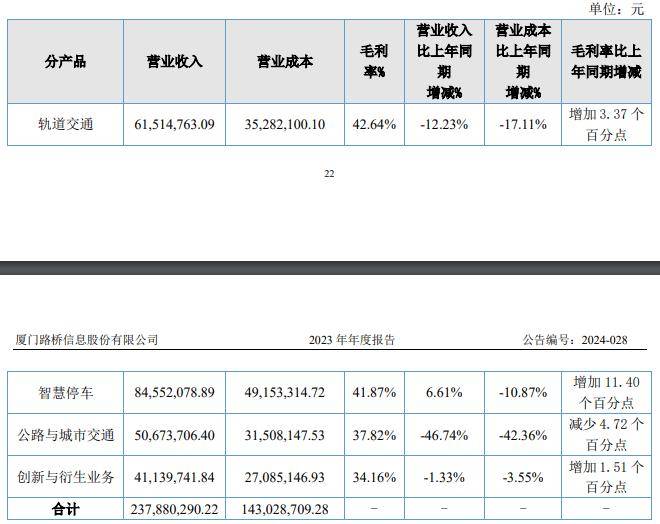 2024新澳最精准资料大全,灵活解析实施_Advance38.686