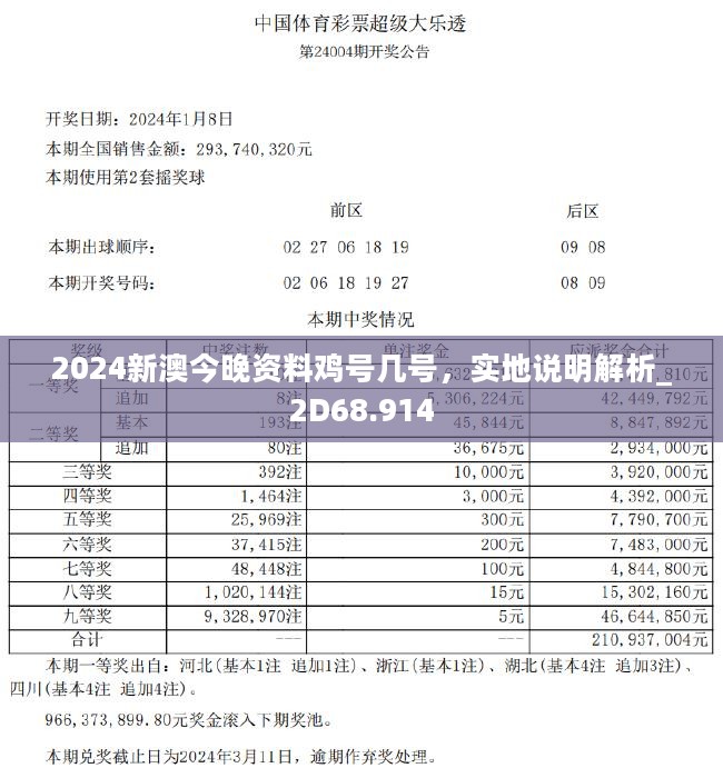 2024新澳今晚资料鸡号几号,深入分析定义策略_Linux37.11