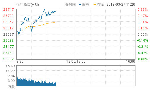 里冷暖 第31页