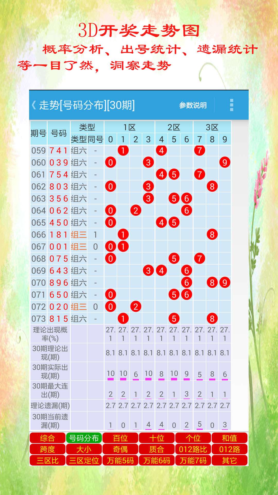 2024新澳门天天彩免费资料大全特色,科学数据评估_Z74.978