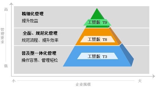 管家婆必出一肖一码一中,结构化推进评估_Linux23.530