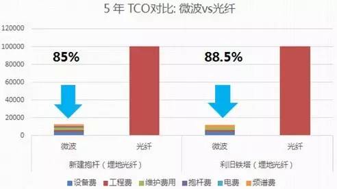 2024年新澳开奖记录,高效设计策略_3K59.180