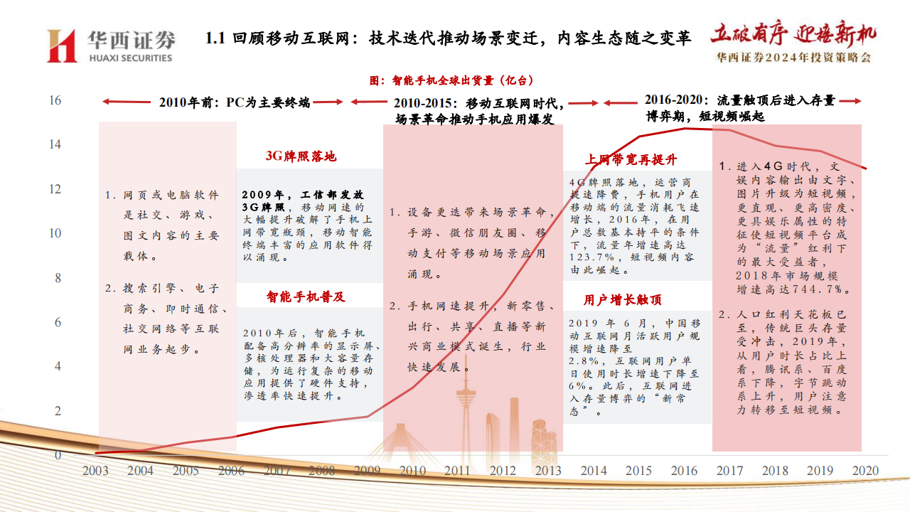 新奥门最准资料免费长期公开,前瞻性战略定义探讨_V48.897