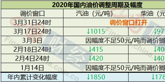 2024新澳门天天彩期期精准,完善的执行机制解析_豪华版180.300