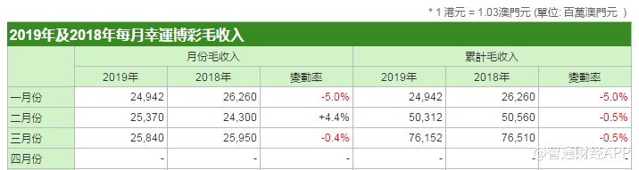 2O24澳门开奖结果王中王,持续设计解析策略_理财版86.926