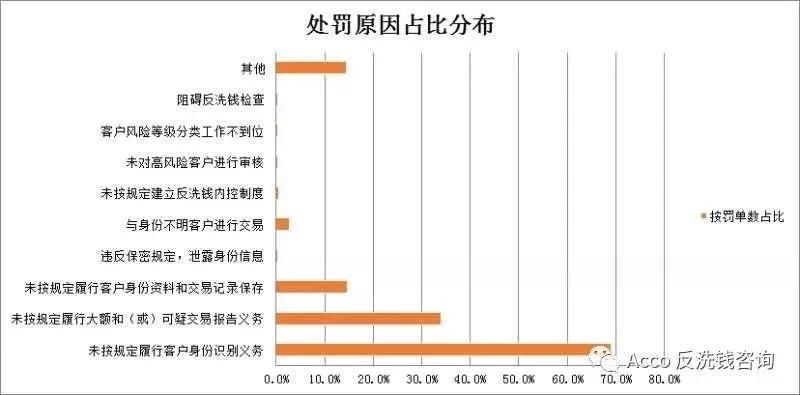 2024年澳门正版免费资料,统计研究解释定义_Essential22.108