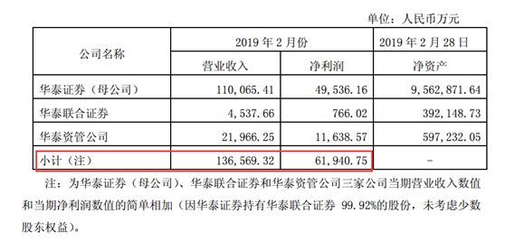 2024年今晚澳门开特马,收益分析说明_Device34.932