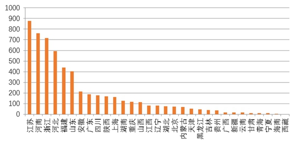 新澳门精准资料免费提供,统计分析解析说明_苹果款30.694