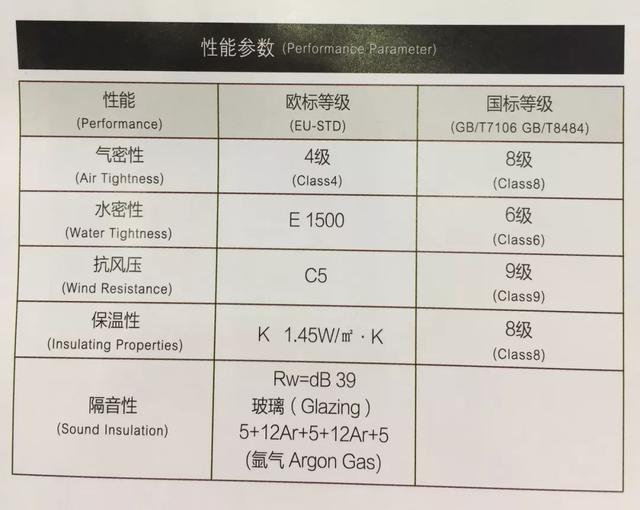 2024年奥门免费资料大全,系统评估说明_9DM72.851