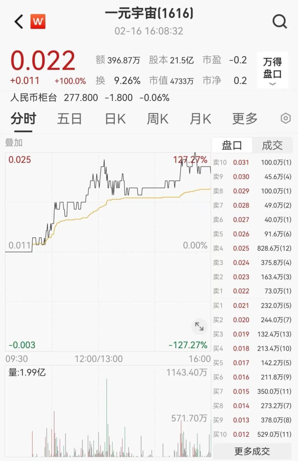 香港三期内必开一期,收益分析说明_MP99.45