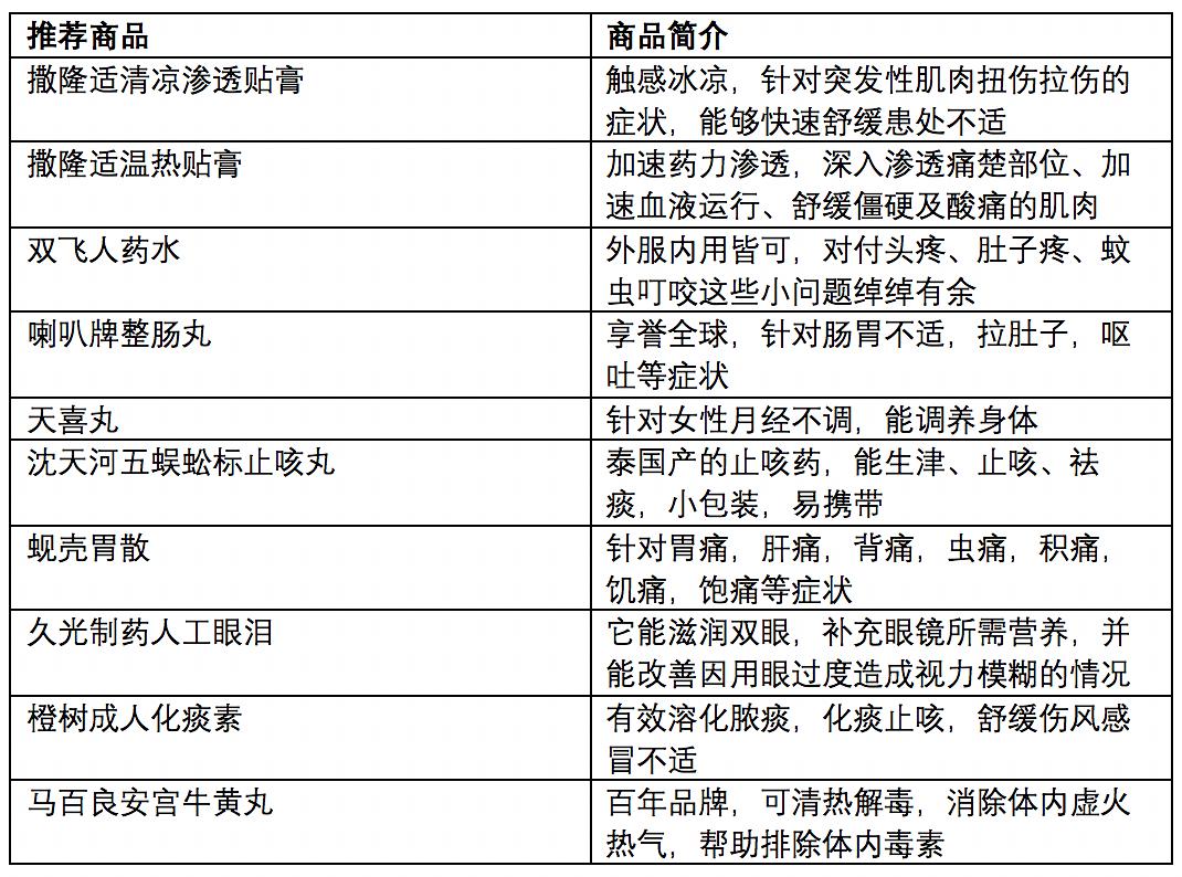 新澳门一码中中特,资源整合策略实施_DP33.534