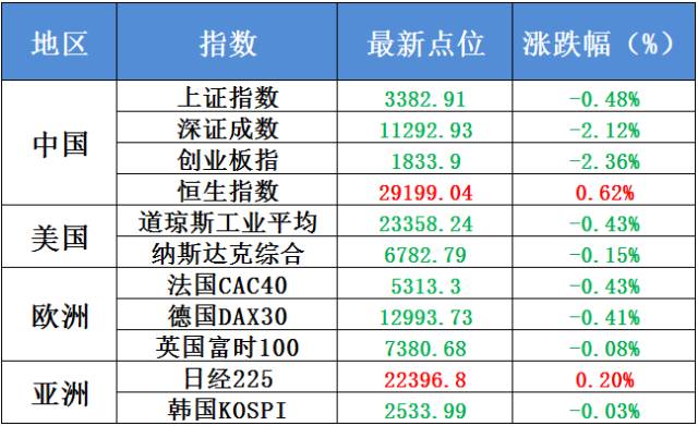 揭秘提升2024一码一肖,100%精准,快速问题处理策略_MT75.901