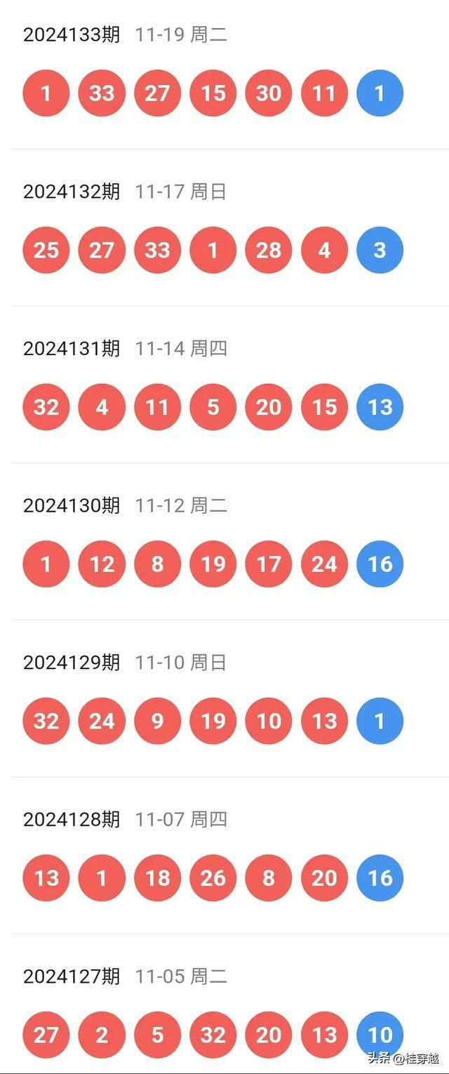 新澳六开奖结果2024开奖记录,高效实施方法解析_特别版3.363