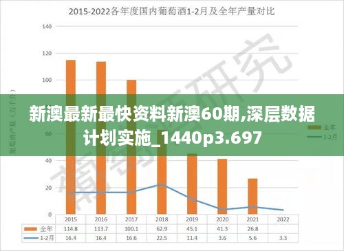 新澳精准资料免费提供,诠释解析落实_kit60.960