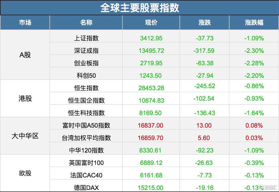 新澳天天开奖资料大全最新5,重要性解释落实方法_高级款18.891