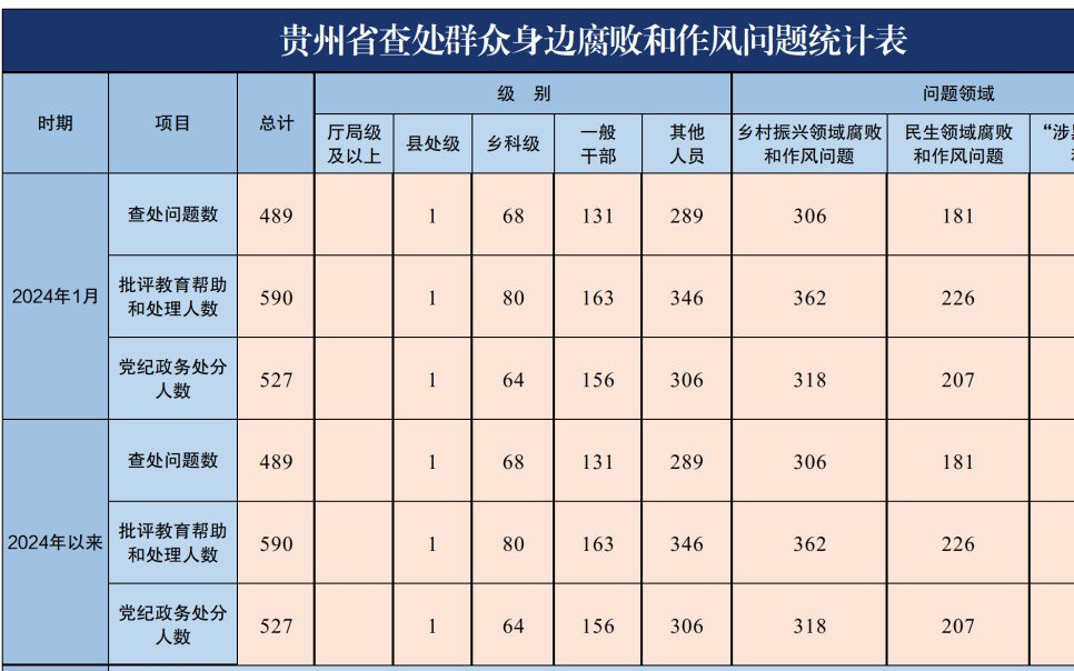 2024天天彩正版资料大全,迅捷解答方案设计_Console97.489