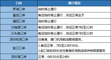 二四六天好彩(944CC)免费资料大全,决策资料解释落实_win305.210