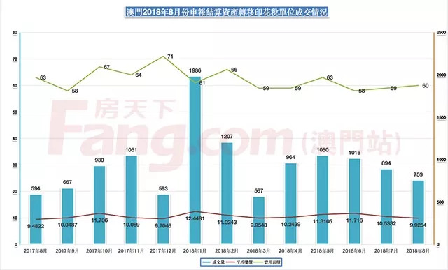 澳门六开彩天天免费资讯统计,数据执行驱动决策_苹果62.846