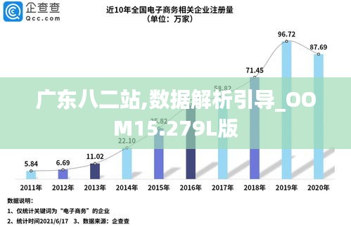 广东二八站免费提供资料,诠释解析落实_完整版2.18