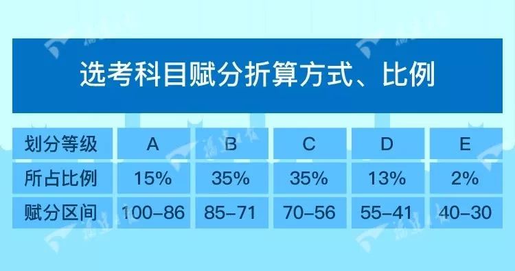 2024澳门开奖结果王中王,灵活性方案实施评估_M版52.428