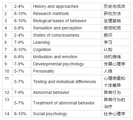 014941cσm查询,澳彩资料,诠释解析落实_冒险款31.876