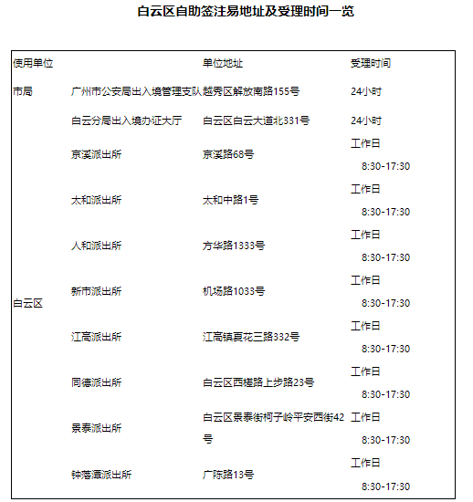 下气的 第28页