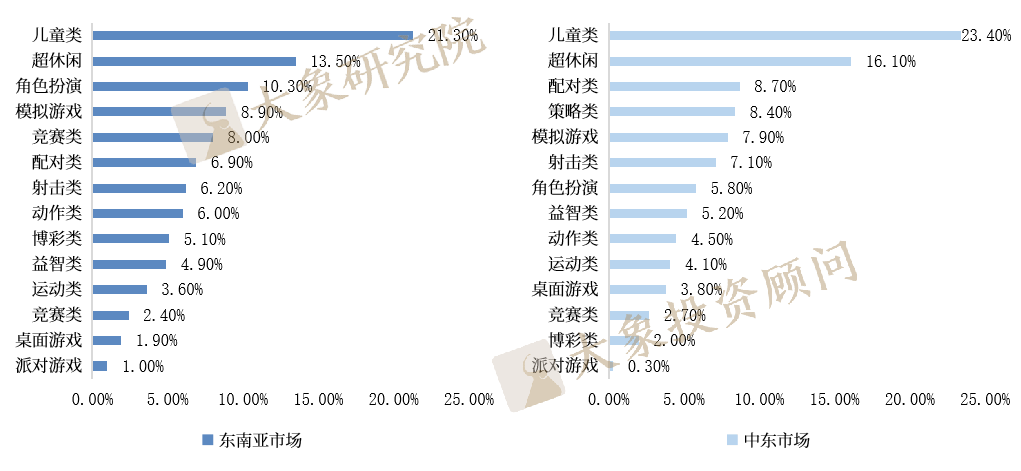 濠江论坛澳门资料查询,数据支持执行策略_vShop93.652