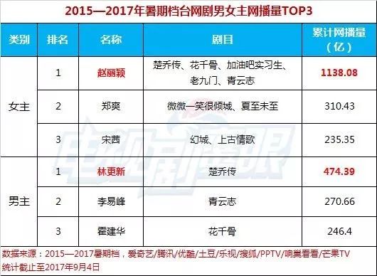 新奥门特免费资料大全火凤凰,真实数据解释定义_S92.939