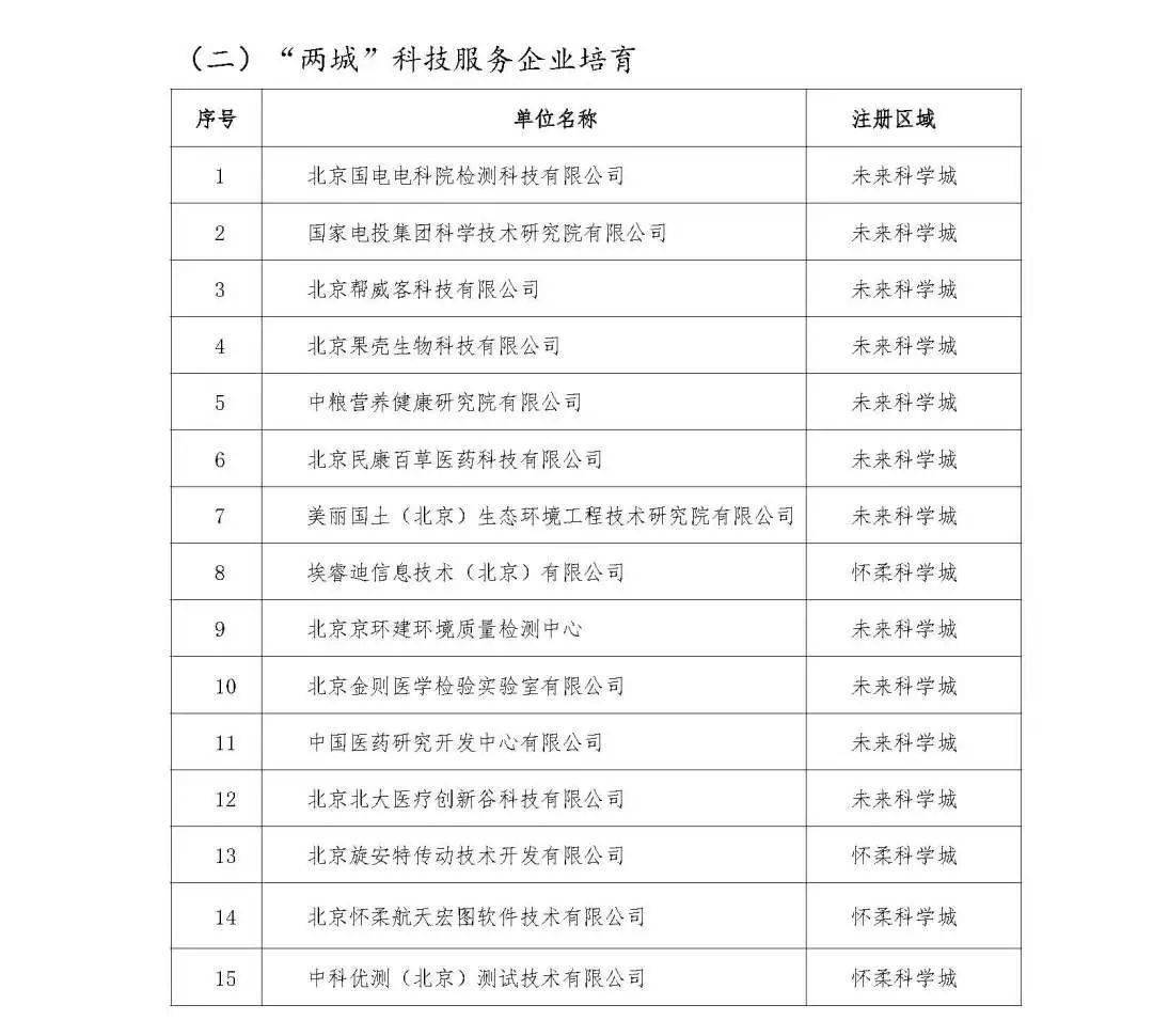 澳门开奖结果+开奖记录表013,新兴技术推进策略_HDR54.103