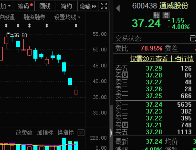 通微股份最新消息全面解读