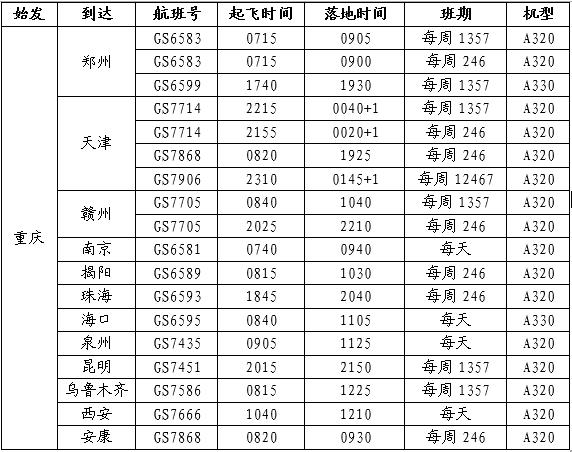 重庆最新疫情分析报告，十月动态与趋势分析