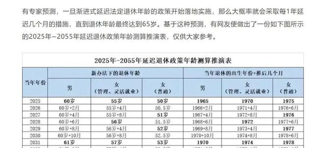 最新退休年龄规定，探讨与实施背景解析