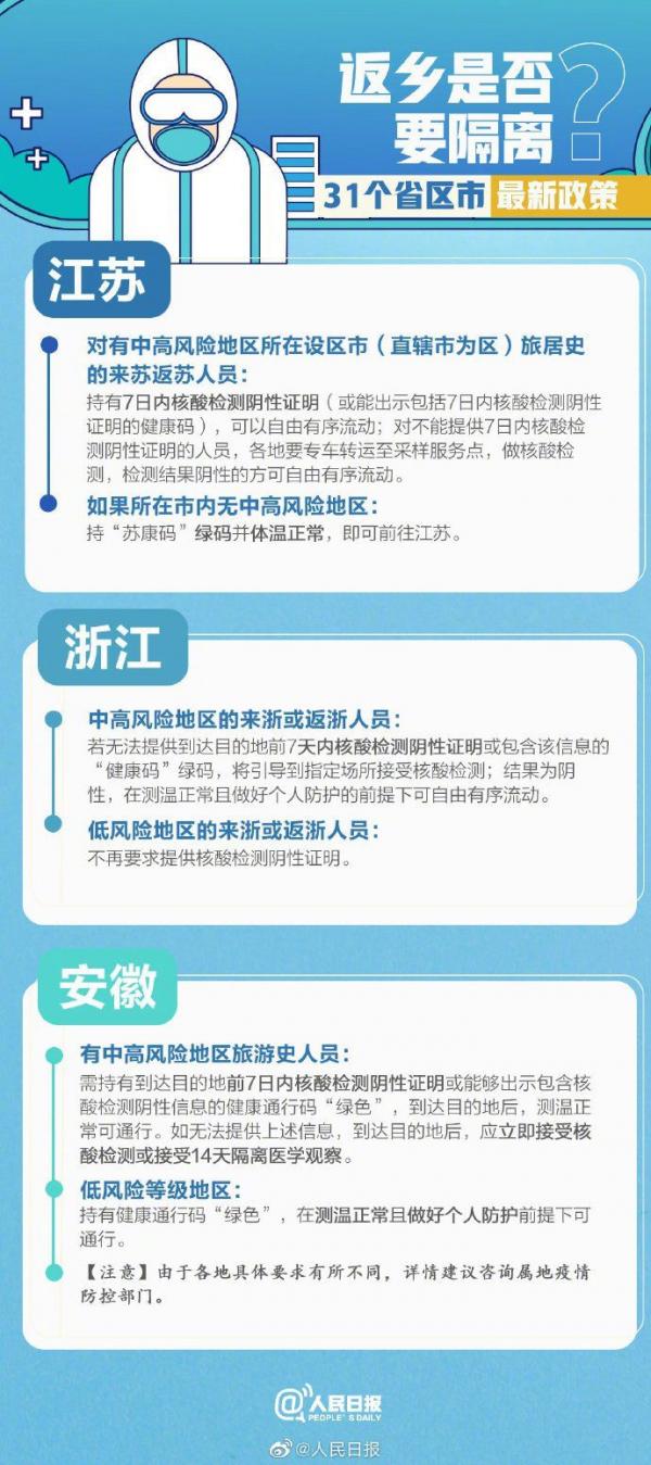 北京来杭州隔离政策最新详解及注意事项