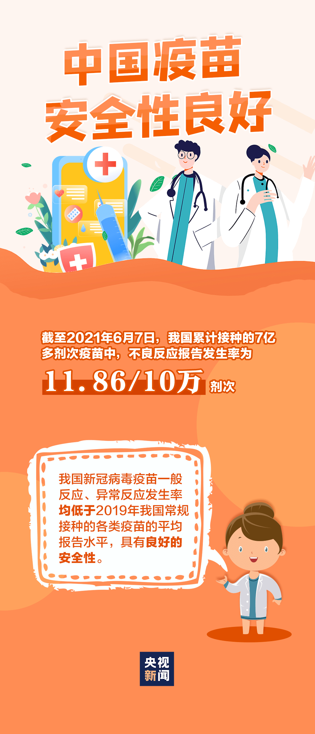 我国最新疫情概况聚焦，6月21日数据及分析报告