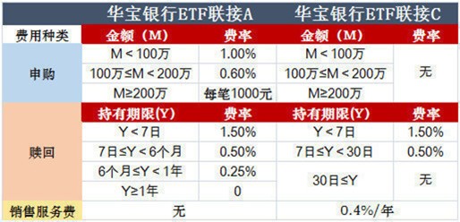 宾夕法尼亚最新点票率深度解析