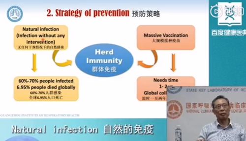 中国疫苗最新动态概况