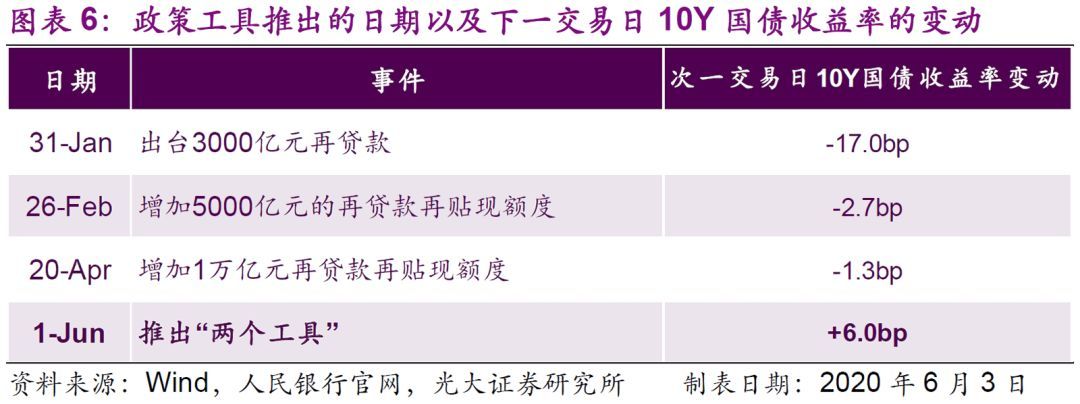 各国央行明年政策展望，新动向与影响