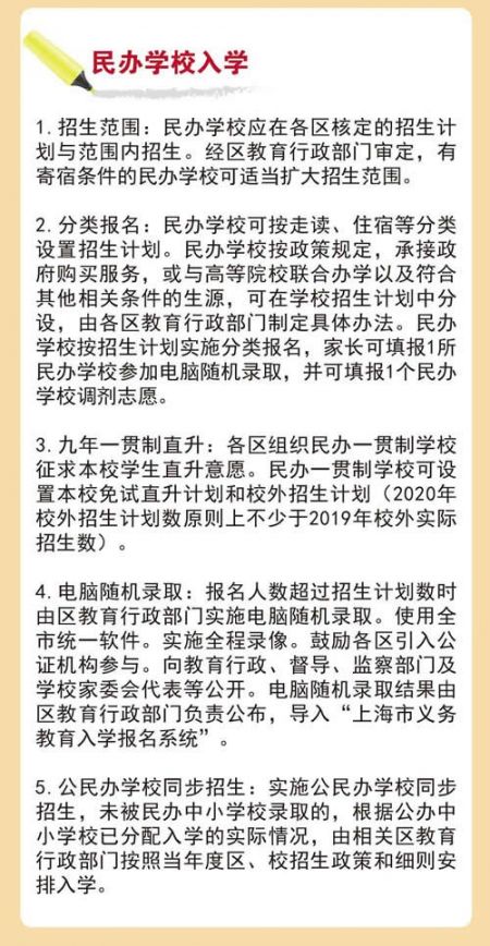 民办小学最新政策，探索之路与启示