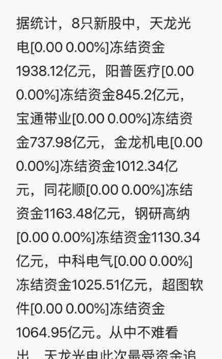 天龙光电股票最新消息深度解读与分析